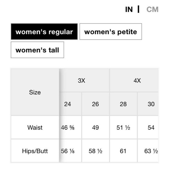 Old Navy Women’s High-Waisted StretchTech Cropped Tapered Pants Size 4X - Picture 8 of 8